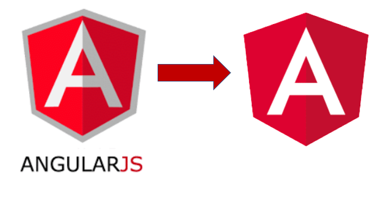 Angular Migration